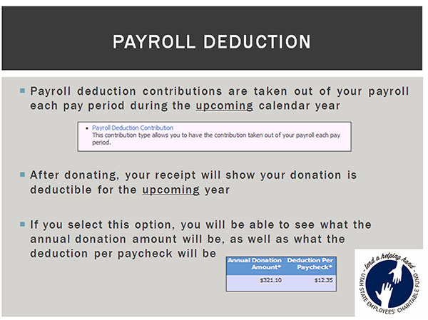 Donation Instructions: Payroll Deduction